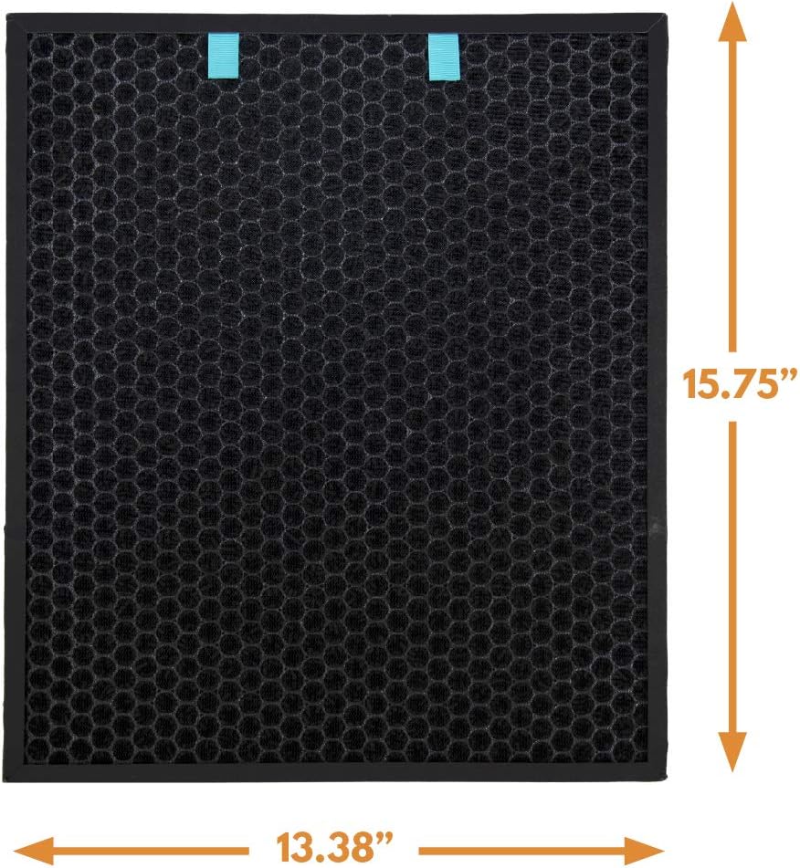 Filter-Monster Replacement Filter Pack for Bissell 2520/2521 Filters