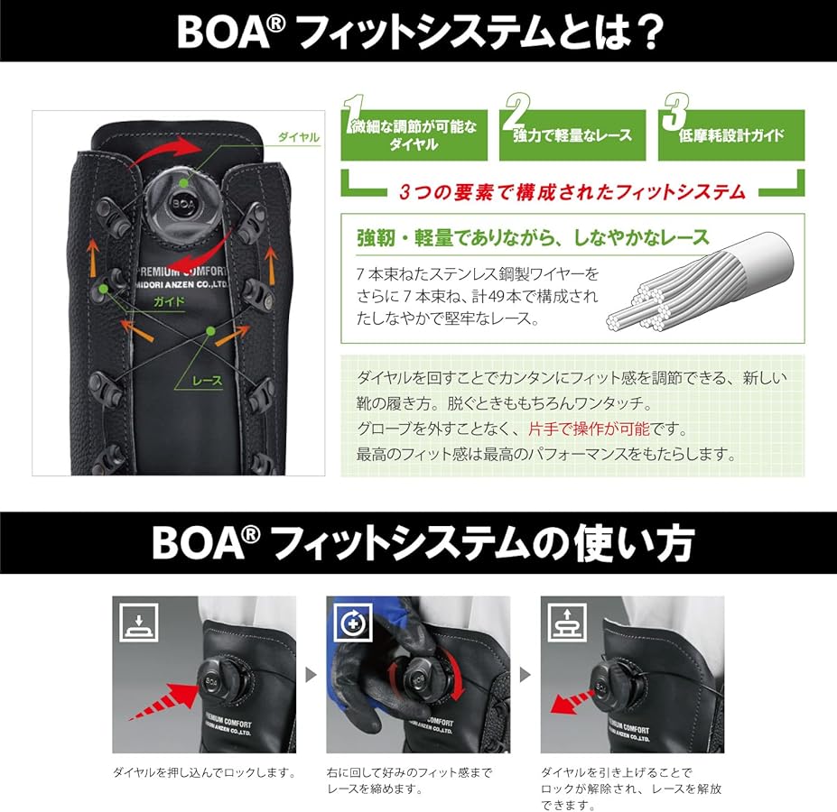 Amazon.co.jp: [ミドリ安全] プレミアム ハイ・ベルデ 安全靴 JIS規格