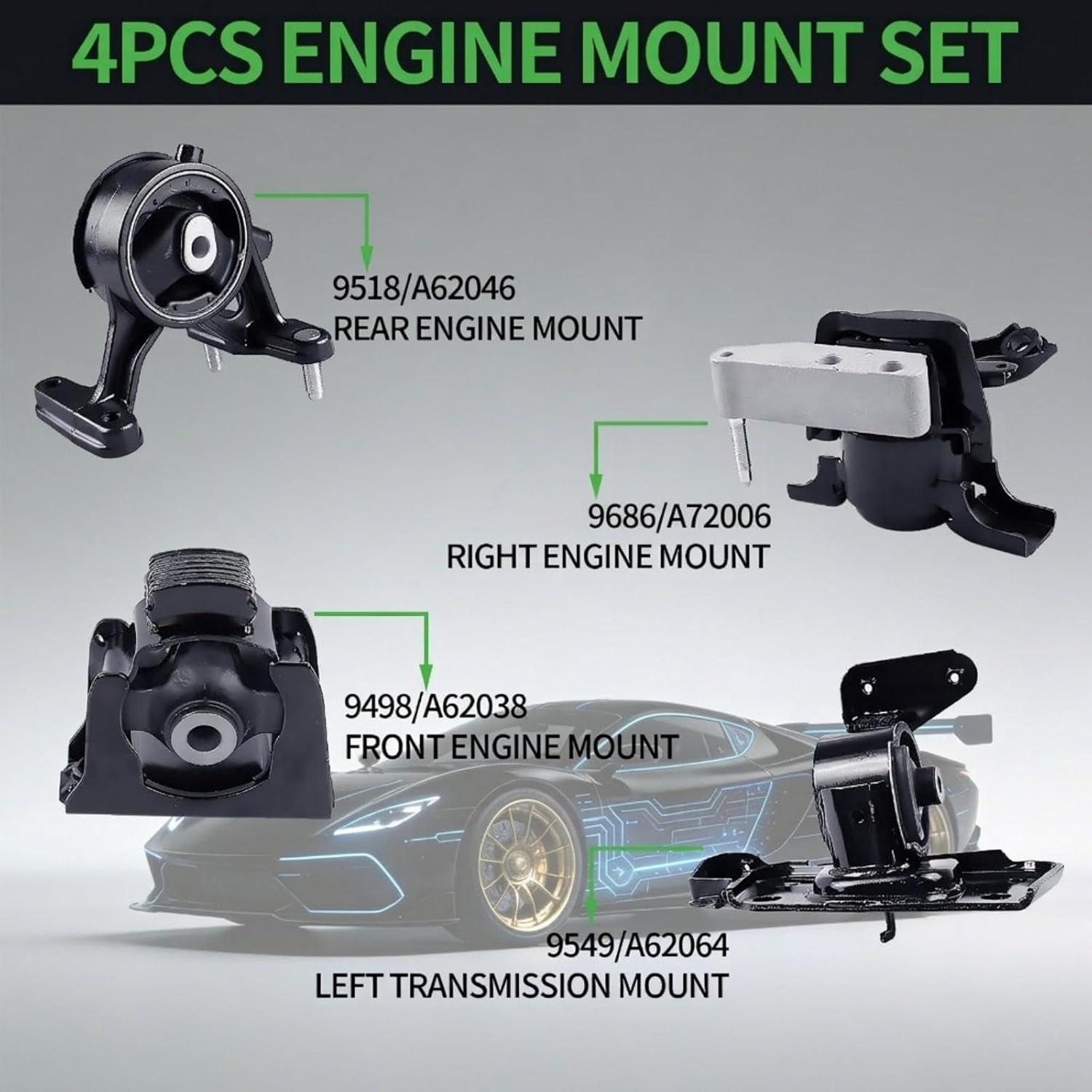 Engine Motor and Transmission Mount Kit Compatible with 2009-2012 Toyota RAV4 2.5L 4WD Automatic, Replaces 9498 9686 9518 9549 A62038 A72006 A62046 A62064