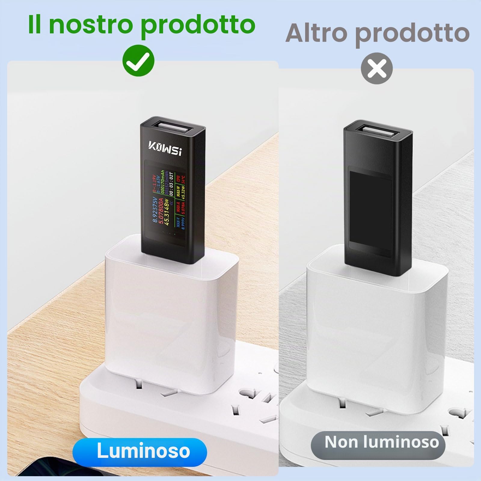 Diymore Misuratore di Corrente USB 360W,4–30V,0–12A,USB Tester di Tensione,USB Voltmetro Volt Amperometro,Misuratore di Corrente USB-A Tester di Potenza