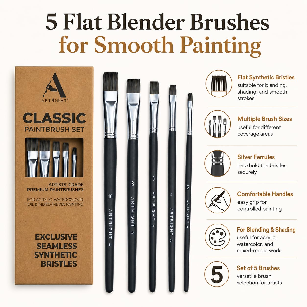 Artright Flat Blender Paintbrush Combo Set of 5pcs, Premium Artist Brushes for Acrylic, Watercolor Painting, Ideal for Marking, Blending, Shading, Useful for Beginner & Professional, Synthetic Bristle
