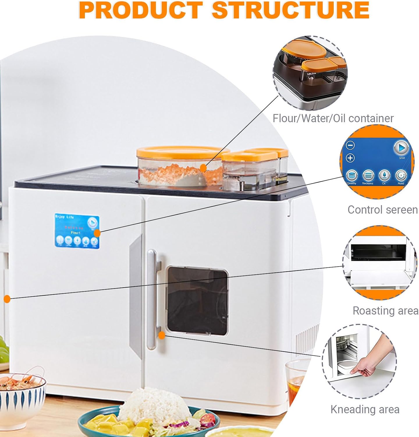 Fully Automatic Electric Flatbread Maker – Naan, Cornbread, Pancake Machine, One-Touch Control, Makes 20 Flatbreads at Once, Perfect for Home Baking & Easy Cooking