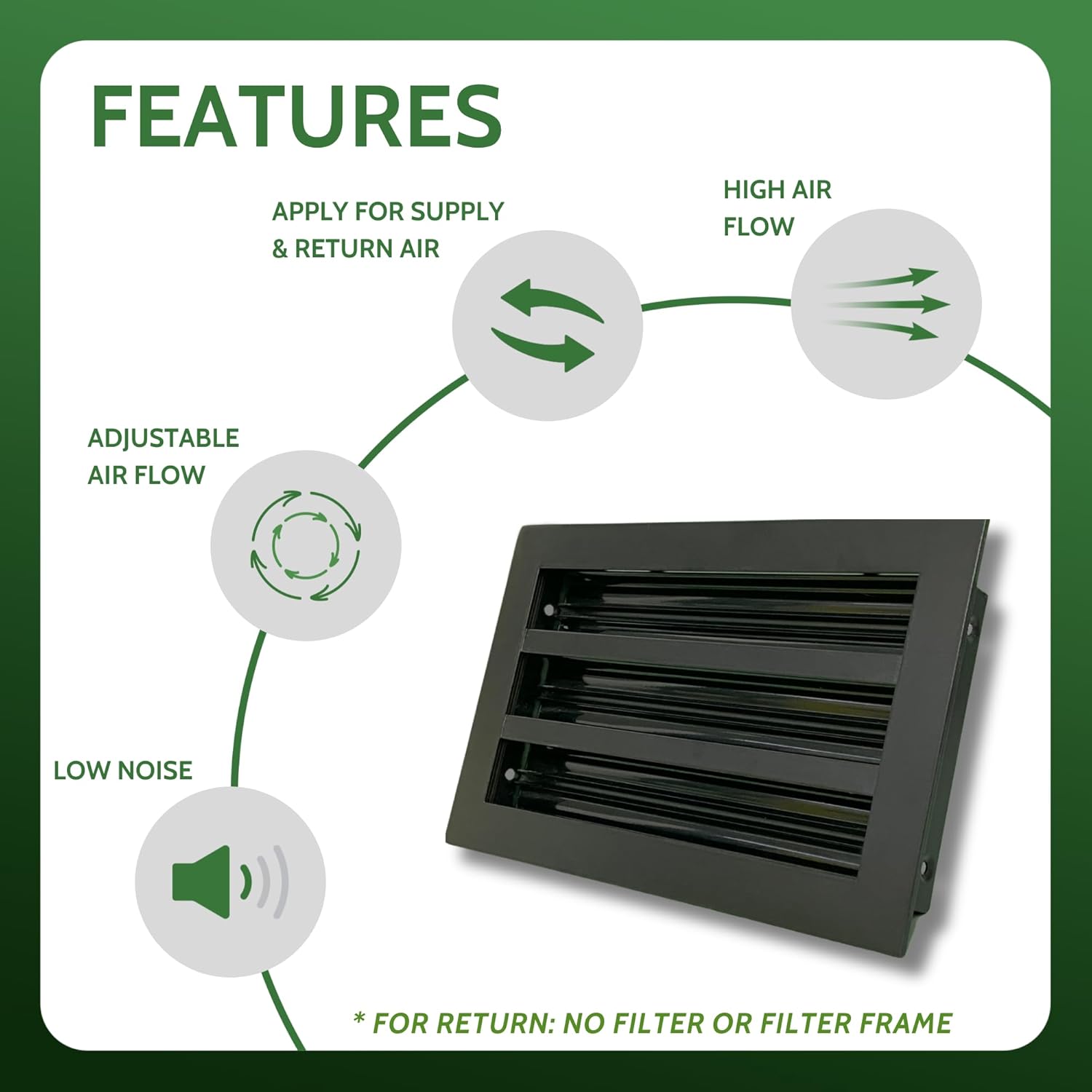 Modern Black AC Vent Cover 12x6 (Duct Opening), Premium Aluminum Linear Slot Diffuser, Decorative HVAC Register for Wall, Ceiling & Floor, Adjustable Airflow