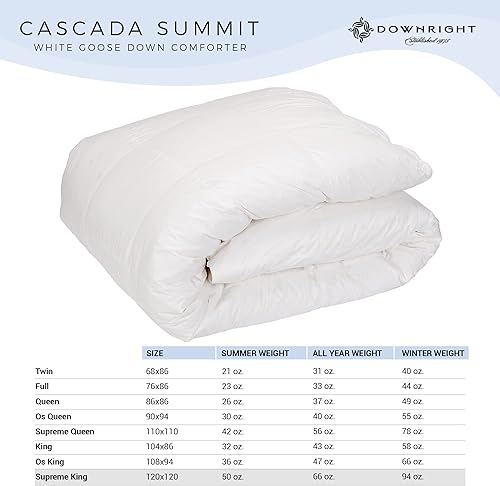 Miniatura 5 de Downright Cascada Summit - Edredón de plumón de ganso blanco de lujo, 600 potencia de relleno, 100% algodón de 300 hilos, peso de invierno de 94