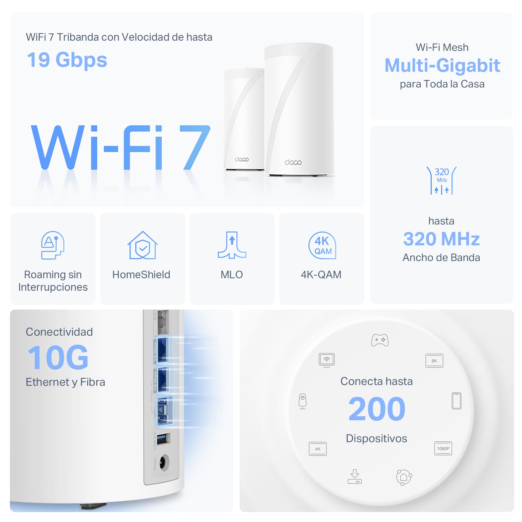TP-Link Deco BE85 (2 Pack) - Sistema Wi-Fi 7 Mesh BE1900 Tribanda (Nueva Banda 6GHz), 1 Puerto 10 Gbps, 1 Puerto SFP+/RJ45 Combo 10 Gbps, 2 Puertos 2.5 Gbps, Canales de 320MHz, MLO