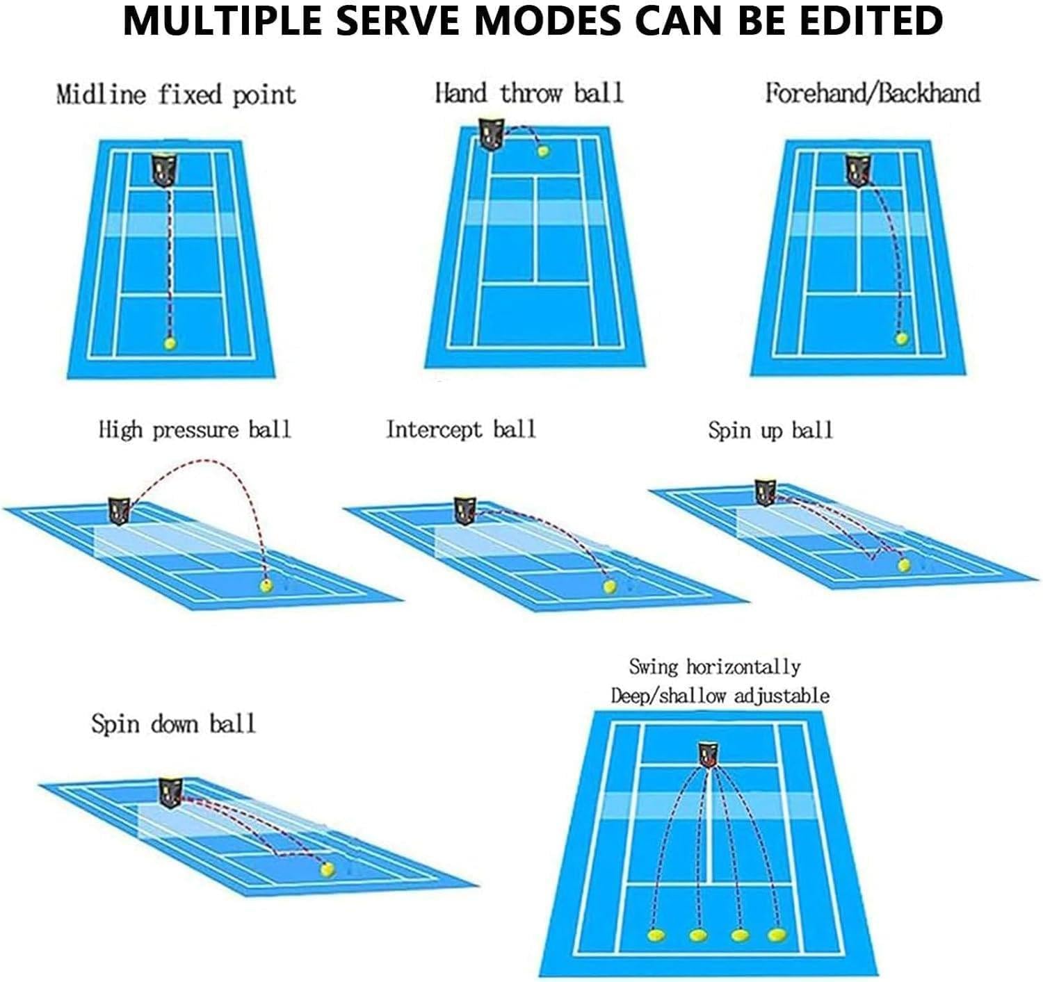 Lanceur de balles de Tennis, Lanceur Automatique de balles de Tennis avec télécommande et Application, Angle réglable, capacité de 50 balles, pour débutants, entraînement
