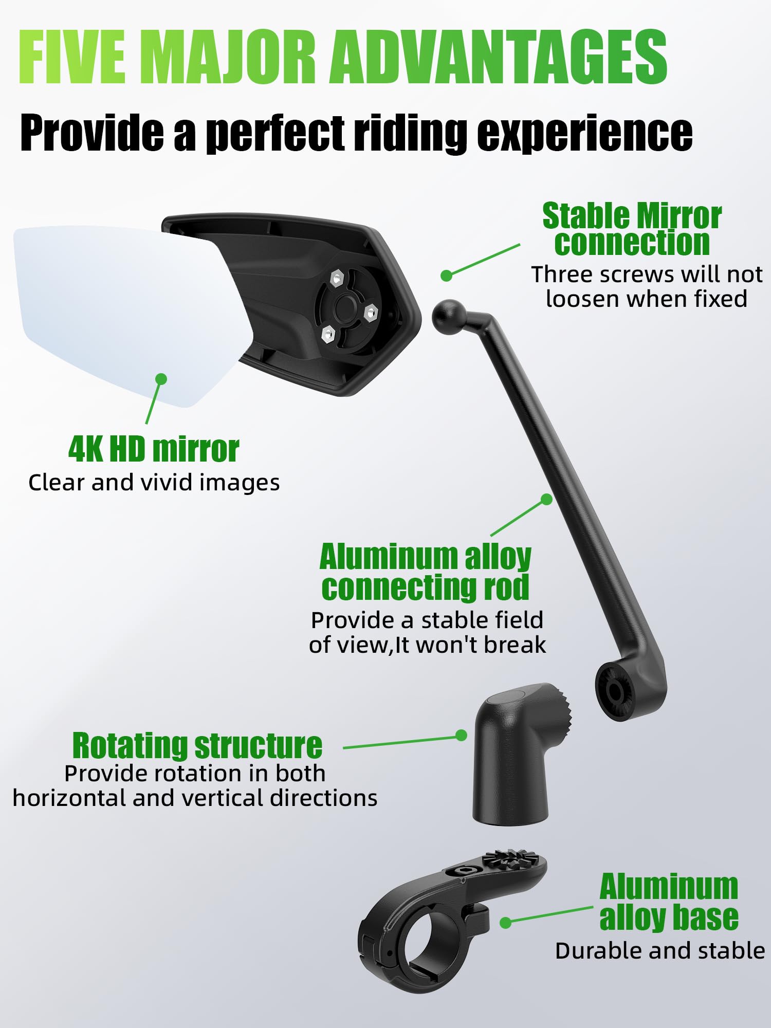 RBRL Bike Mirror, 3D Adjustable Arm for Extended Reach, Aluminum Alloy Anti-shake Bicycle Rearview Mirrors, 360° Panoramic Rearview, Wide Angle Shatterproof & Foldable E-bike Mirror(left)