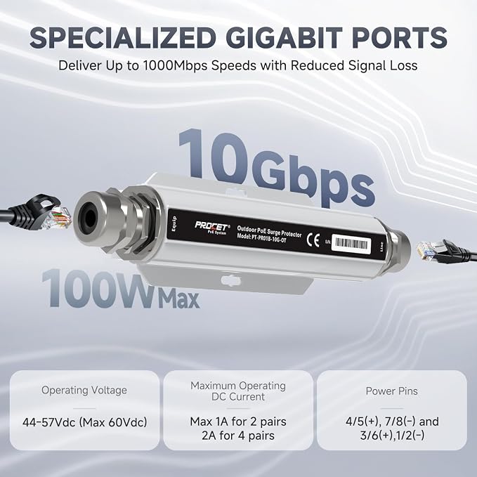 Protector contra sobretensiones Ethernet PROCET de 20 kV, 10 Gbps, para exteriores miniatura 4