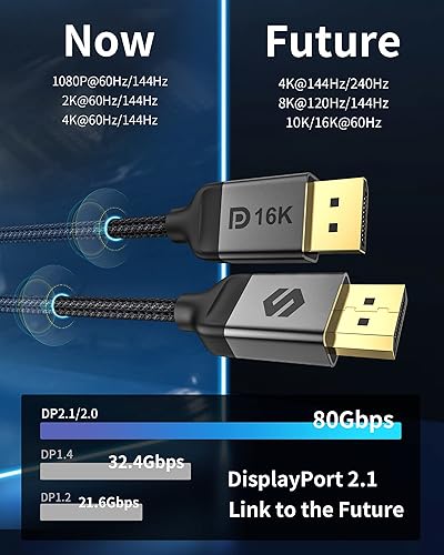 Miniatura 3 de Silkland Cable DisplayPort 2.1 de 1.5 pies certificado VESA, cable DP 2.1 16K 60Hz, 8K 120Hz, 4K 240Hz, 2K 360Hz 80Gbps HDR, DSC 1.2a, compatible