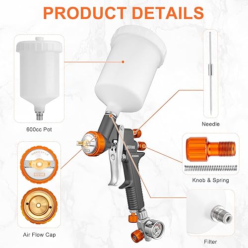Miniatura 6 de Pistola de pulverización de aire REFINE, pistola de pintura automotriz con boquilla de 1.4/1.8/2.0mm, pistola de pulverización automotriz