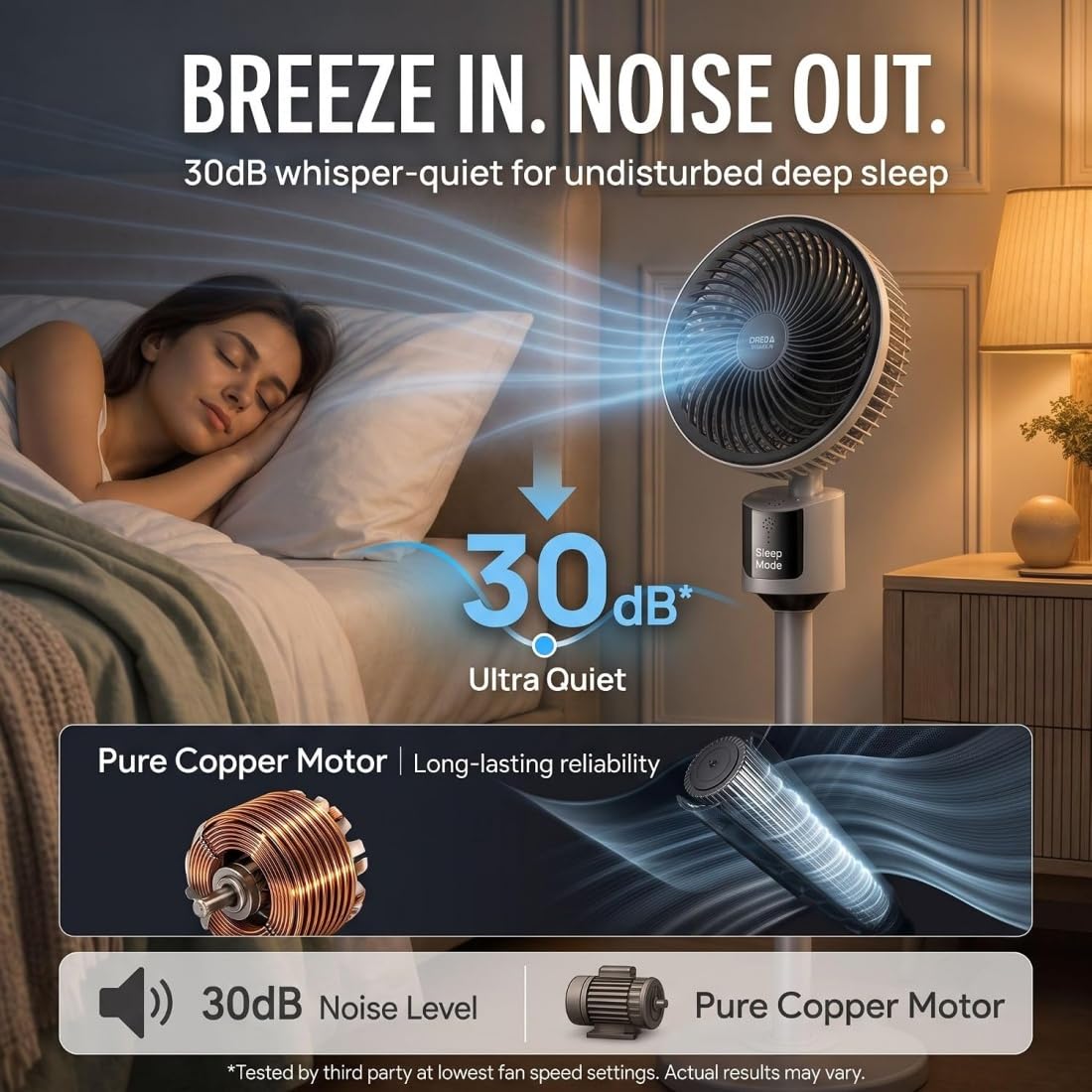 Pealeaf Ventilatore A Piantana Per Camera, Circolatore D’Aria Silenzioso, Oscillazione 90° Con Telecomando, 3 Velocità Altezza Regolabile (Black)