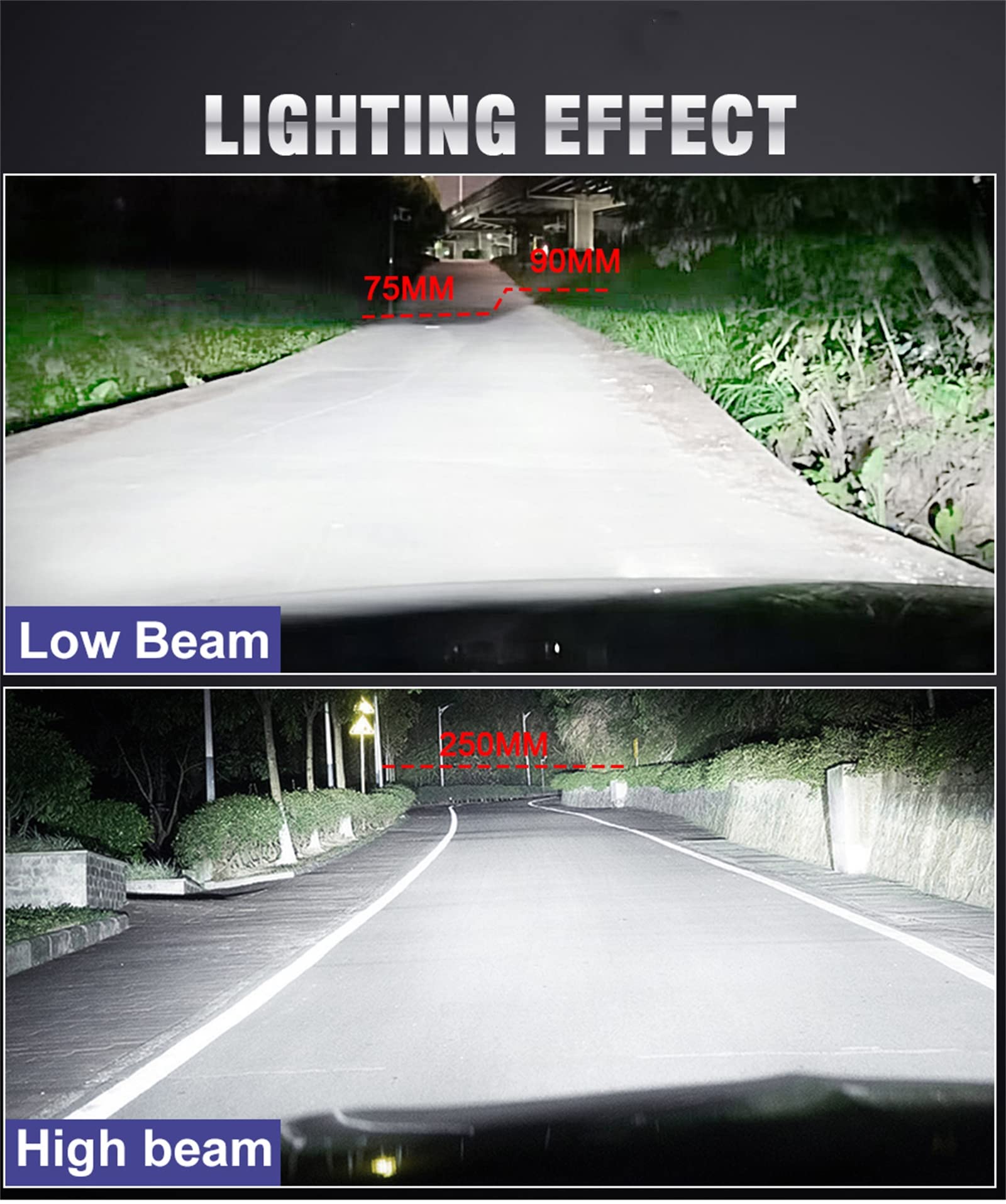 Bombillas LED Para Faros Delanteros, 18000LM Luz De Coche 5000K 100W 12V Bombilla Lámpara Faro 360 Canbus, Instalación Rápida, Kit De Conversión De Faros LED IP68 A Prueba De Agua Paquete De 2,H4