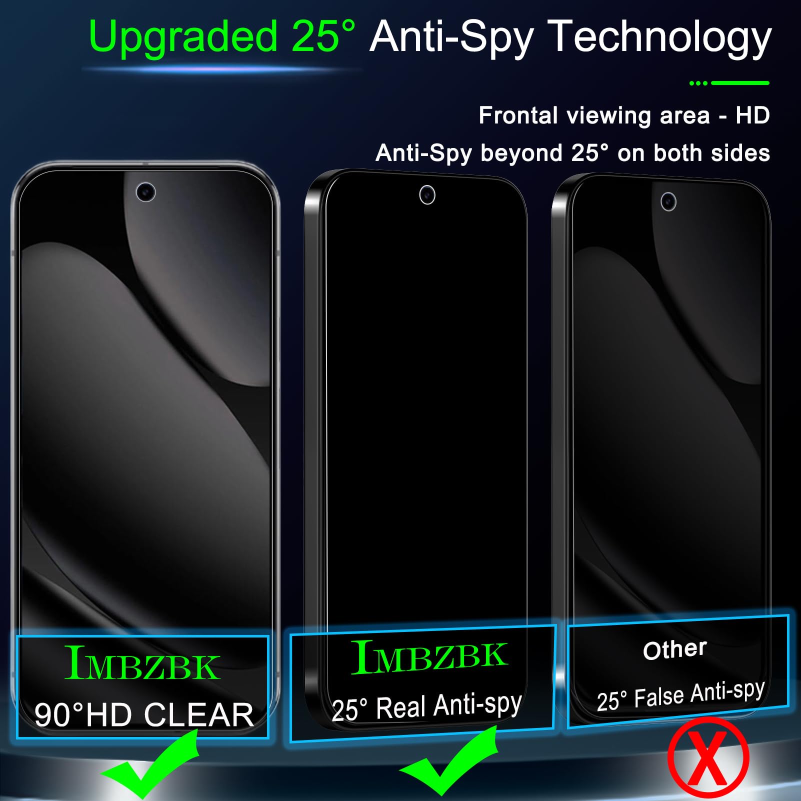 IMBZBK [Auto-Dust Removal] 3 Pack Privacy Screen Protector for Google Pixel 10 Pro XL [Phone Case Friendly], 3 Anti Spy Tempered Glass Camera Lens Protector Accessories, Military Grade Shatterproof