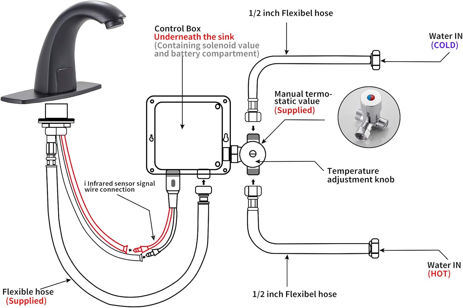 Flash Sale YBlucklly Matte Black Automatic Sensor Touchless Bathroom Sink Faucet with Hole Cover Plate DC Powered Sensor Hands Free Bathroom Tap Black Vanity Faucets