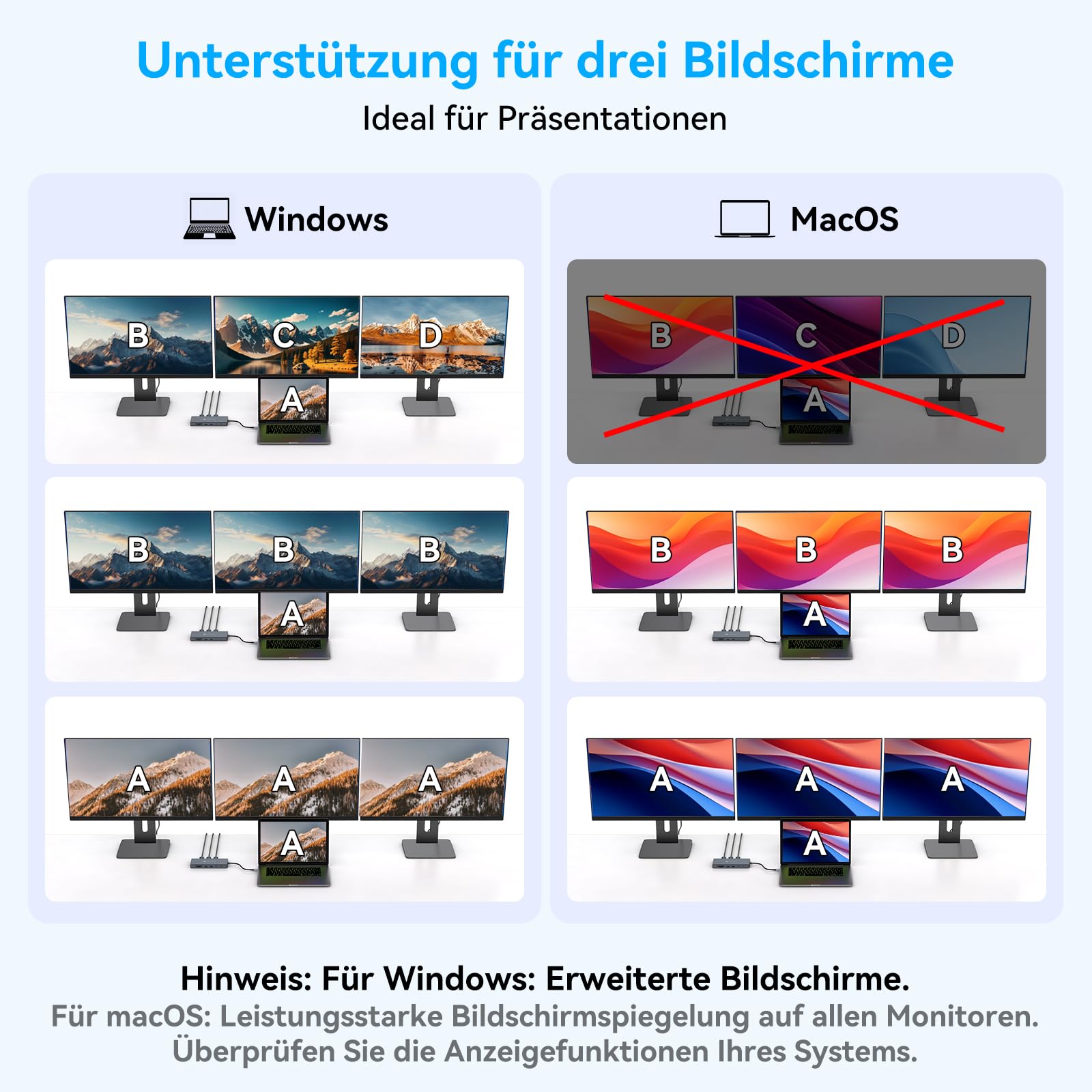 Station d'accueil USB C 4K @ 120 Hz 3 moniteurs avec 3 sorties DisplayPort, station d'accueil pour ordinateur portable pour configuration triple moniteur, hub USB-C avec 100 W PD, USB 10 Gbit/s et