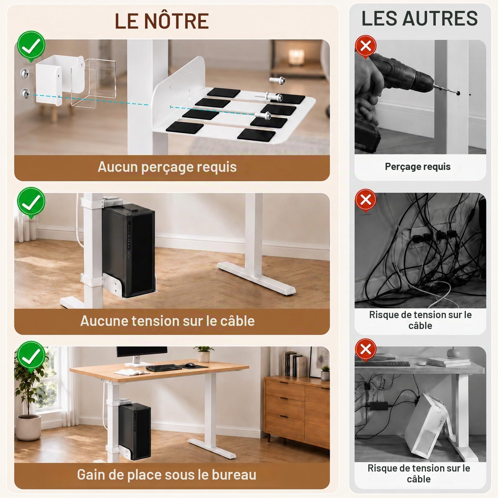 Support Tour PC sous Bureau, sans Perçage Support CPU pour Bureaux Réglables en Hauteur Charge Max 18 kg (40 lbs) pour Pieds de Bureau 80 * 50mm, Blanc