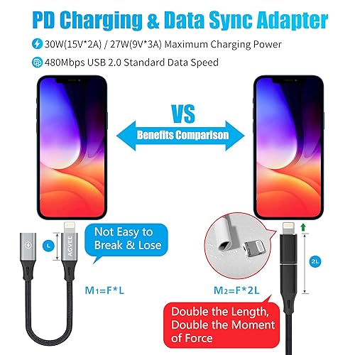 Miniatura 3 de AGVEE Adaptador de cable USB-C hembra a Lightning de 4 pulgadas, 30 W, tipo C a 8 pines macho PD de carga rápida, conector de sincronización de