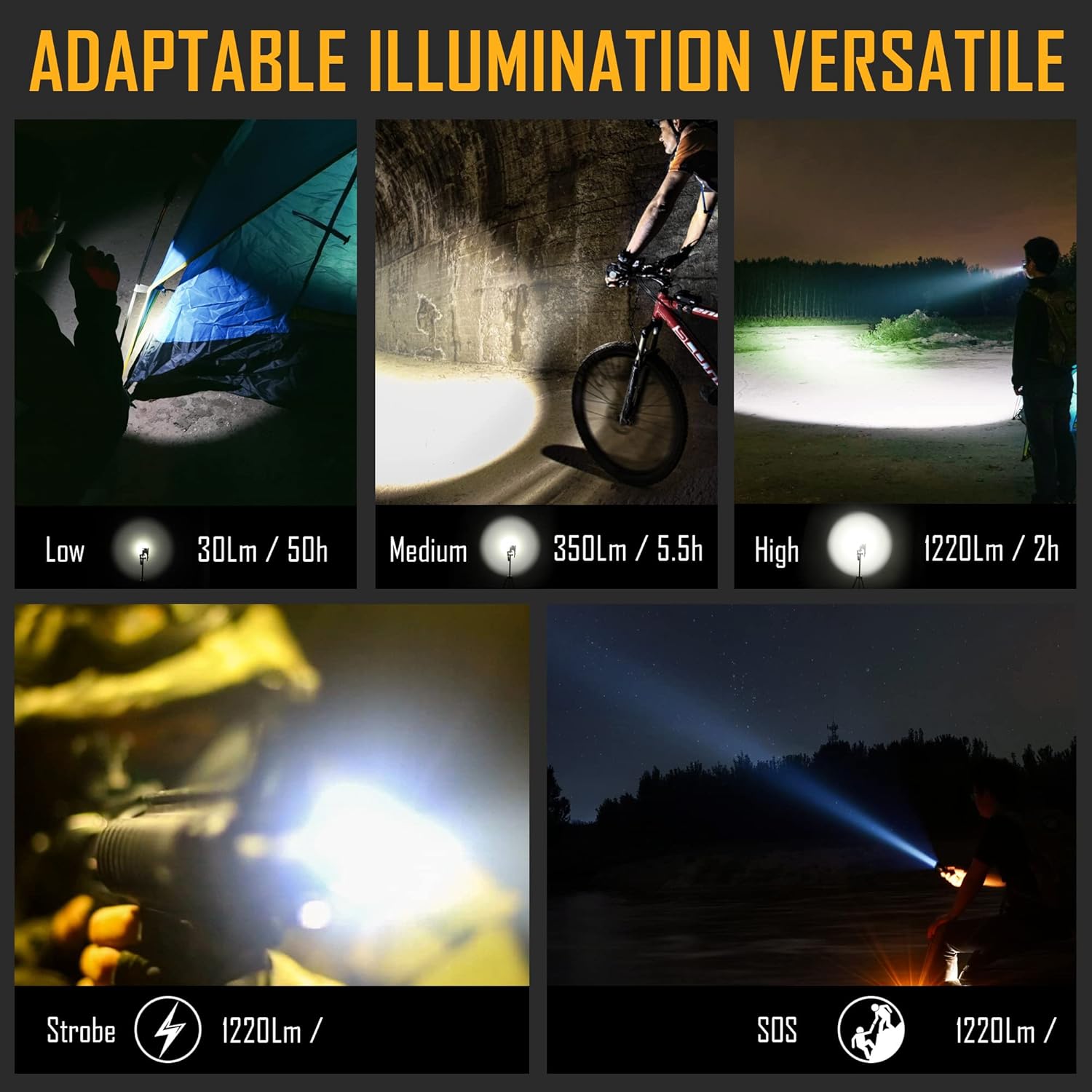 VIPERADE LED Flashlights, Mini Flashlight, Ultra Bright, Powerful Rechargeable Flashlights, Durable Pocket Flashlight for Outdoor, Camping, Hiking and Emergency (MK3)