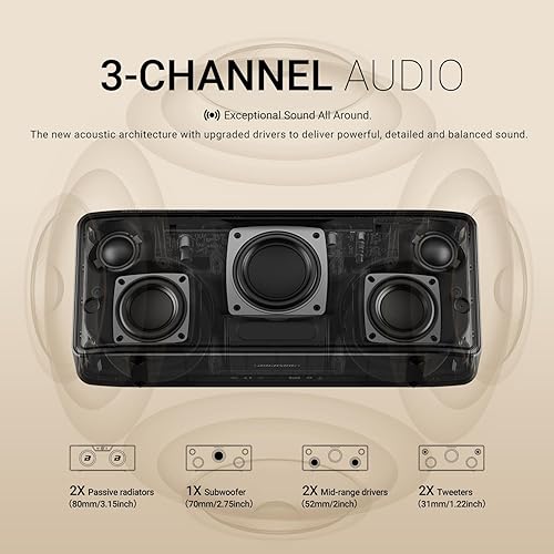 Miniatura 2 de BOGASING S8 Pro Max Altavoz Bluetooth, audio de 3 canales con sonido estéreo realista y graves intensos, ecualizador, tecnología DSP, tarjeta TF,