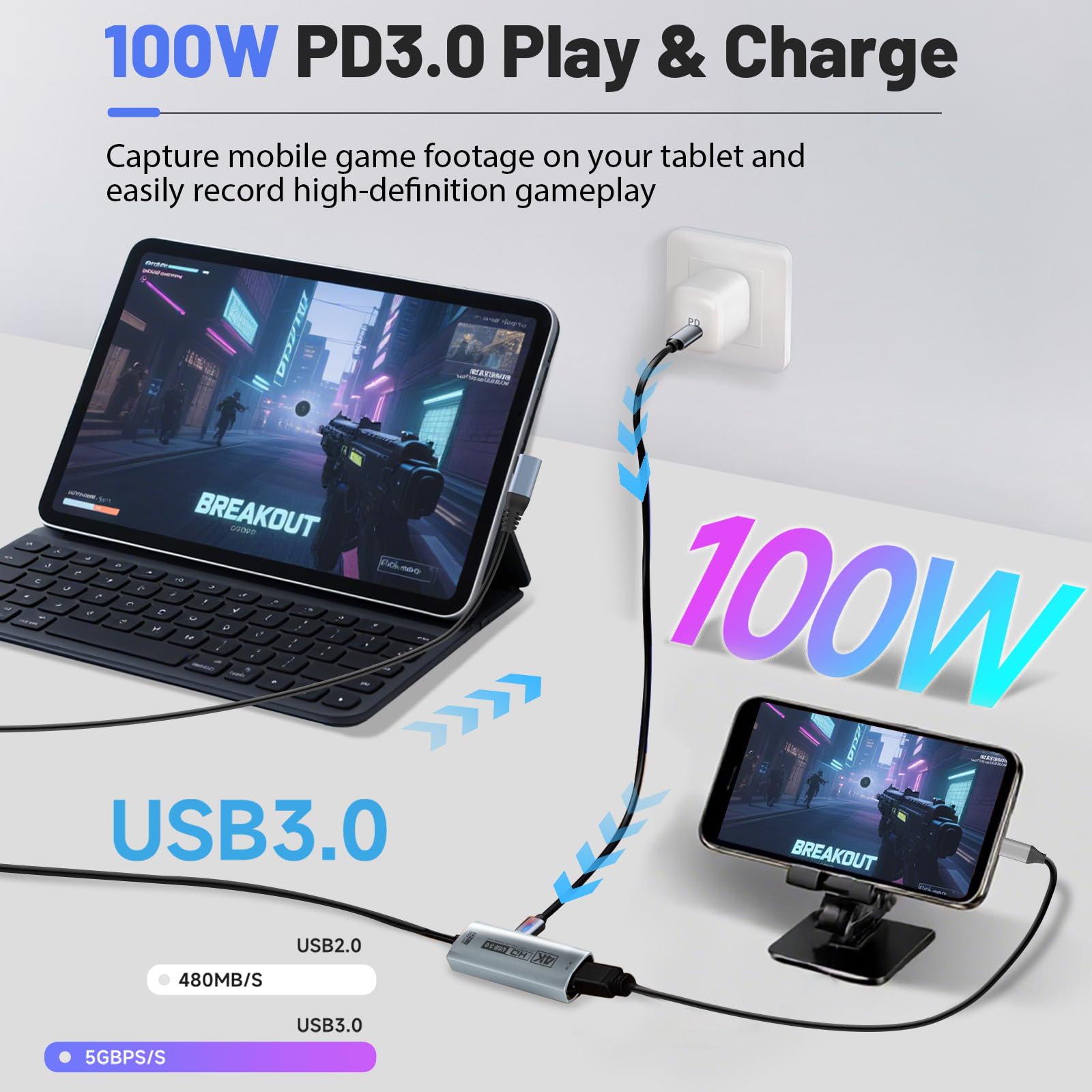 Guermok Scheda di acquisizione HDMI 4K USB3.0 per streaming, PD100W, USB a 90°, 1 m 4K a 60 fps 1080p a 240 fps HDMI a USB A/C dispositivi di acquisizione video per pad/tablet/MacOS/Switch2/1