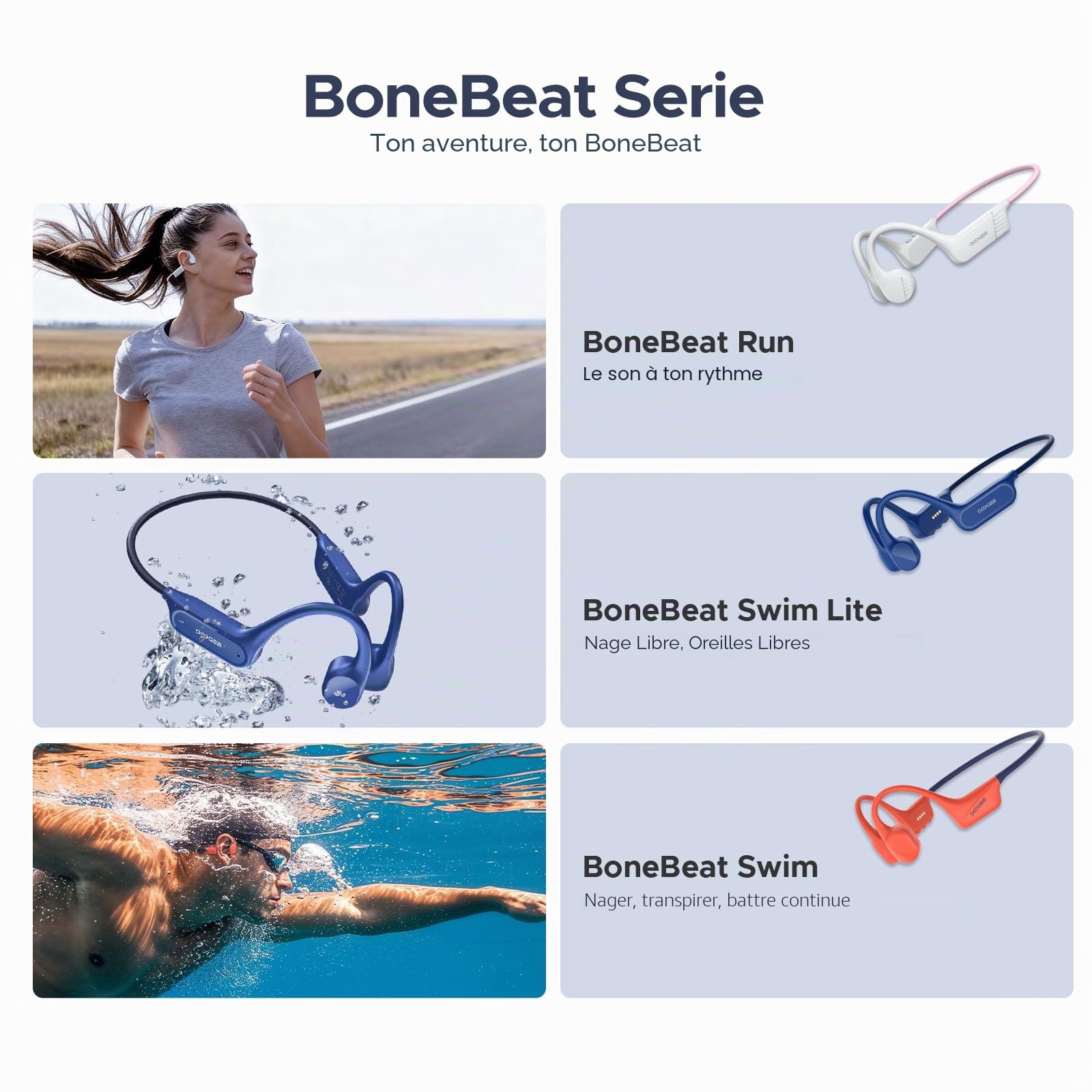 Écouteurs à Conduction Osseuse,Étanches Ip68,Écouteurs de Natation,avec Une Autonomie de10 h,Bluetooth 5.4sans Fil,Ouverts,32Go,Mp3,Double Mode,pour Le Cyclisme,Natation et Remise en Forme,Blue