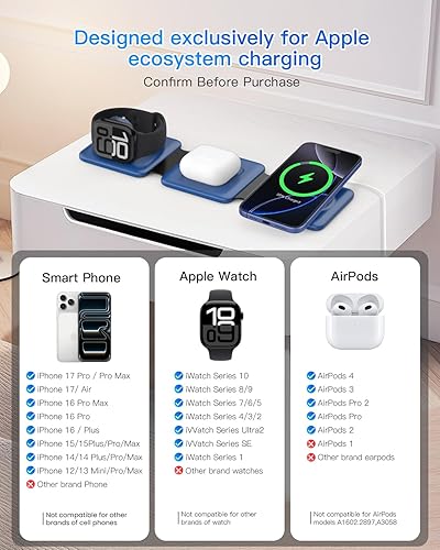Miniatura 4 de Estación de carga para dispositivos Apple  Base de carga inalámbrica plegable magnética 3 en 1  Almohadilla de carga de viaje para MagSafe iPhone 16