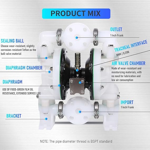 Air Operated Double Diaphragm Pump Frank 1 inch Inlet/Outlet Pneumatic Waste Oil Transfer Pump for Chemical DN25 35GPM Dual Diaphram Teflon by Polypropylene 115 PSI (QBY4-25 1PP+PTFE 35GPM)