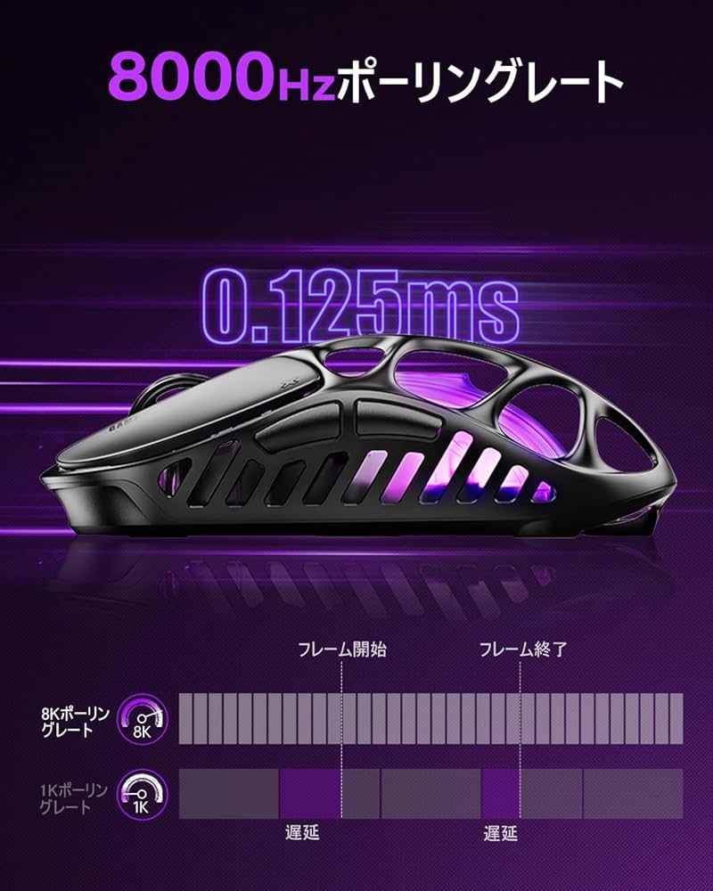 Amazon | 【国内正規品】GravaStar Mercury X Pro ゲーミング