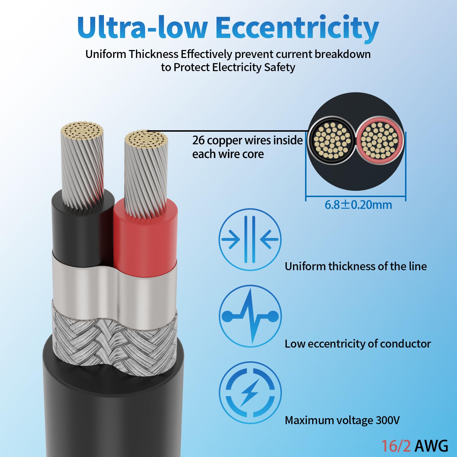 Amazon.com: 16 Gauge 2 Conductor Shielded Wire 25FT, UL2464 16 AWG
