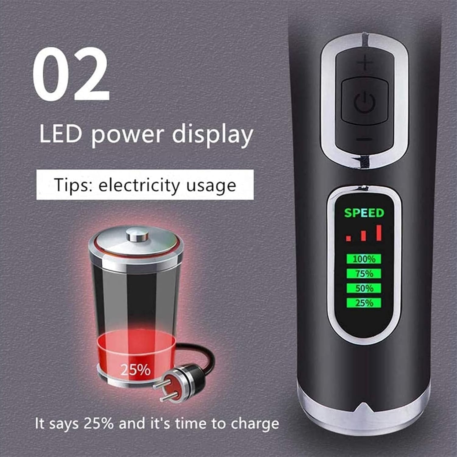 Cordless Pet Grooming Clippers Professional Pet Hair Clippers Detachable Blade with Comb Guides for Small Medium Large Dogs Cats and Other House Animals Pet Grooming Kit