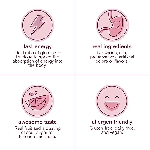 Miniatura 4 de SKRATCH LABS Raspberry Sport Energy Chews, 1.76 onzas