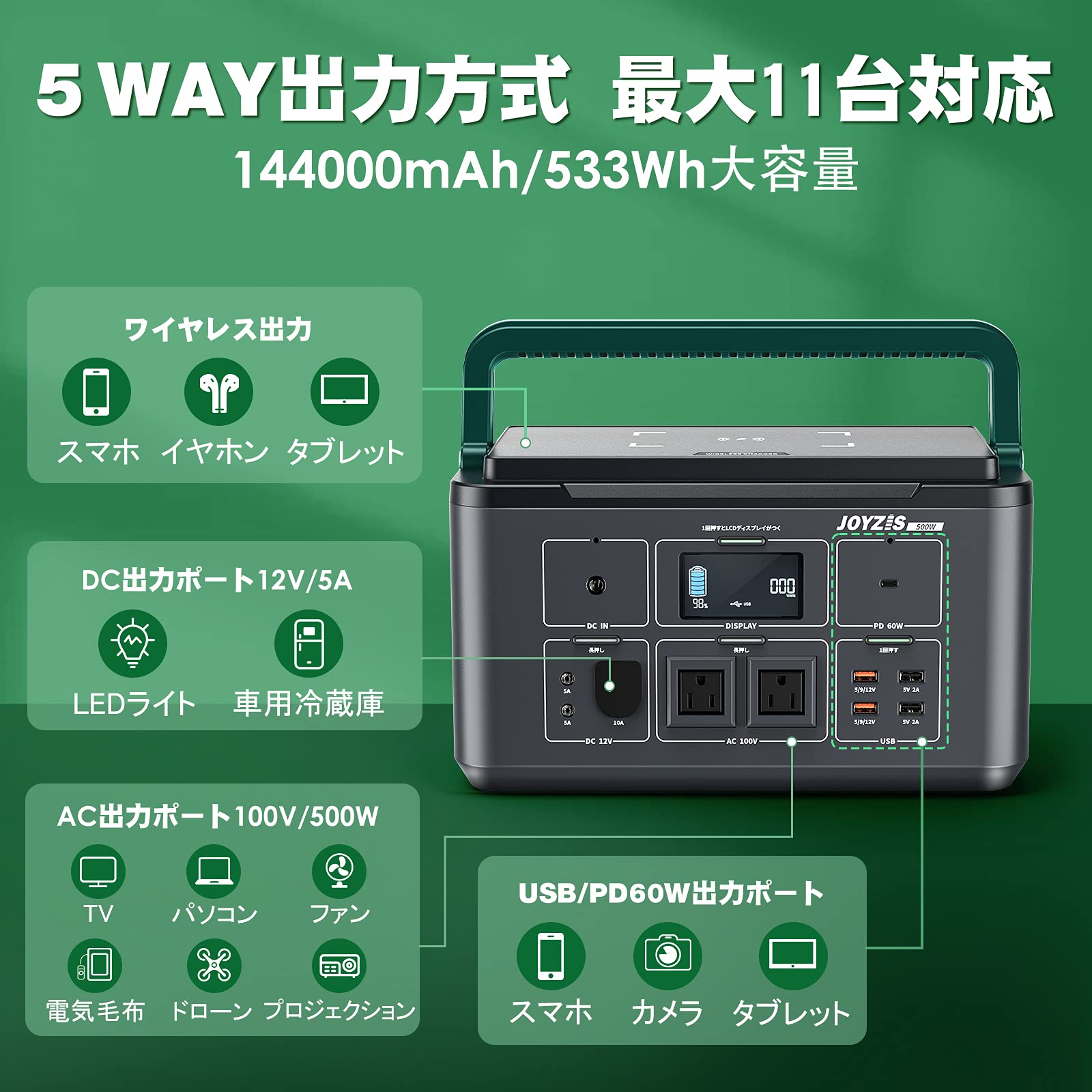 ポータブル電源 大容量 144000mAh バッテリー 防災 積雪 車中泊 