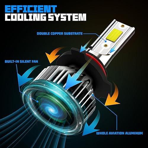 Miniatura 4 de QIPEIZSP Bombillas de faros compatibles con Chevy Suburban 15002500, 9005 y h11 combo de haz altobajo (2007-2014), bombillas LED antiniebla 5202,