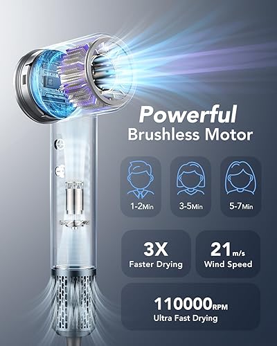 Miniatura 2 de iDOO Secador de pelo con difusor para mujeres, regalos de Navidad, secador de pelo rizado de 1500 W con 110,000 RPM de alta velocidad y 200 millones