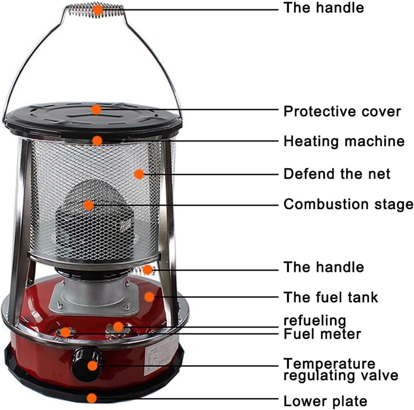 Kerosene Heater, Outdoor Kerosene Stove Heater with Adjustable Temperature, Portable Camping Boiling Water Cooking Stove w/Handle, for Camping