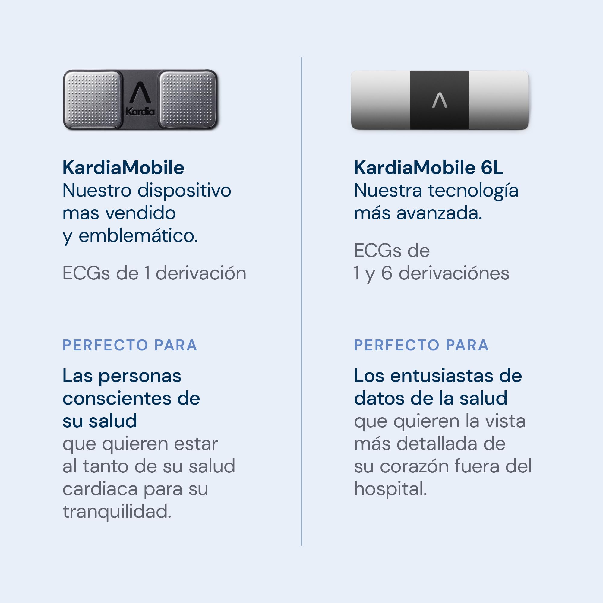 KardiaMobile Electrocardiografo Personal de 1 derivación - Registre ECG en casa - Detecta fibrilación Auricular - Resultados en 30 Segundos - Funciona con la mayoría de los Smartphones