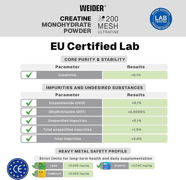 Weider Micronized Creatine Gummies (60 gominolas) Sabor DUO Fresa-Mora, con 3,5g creatina monohidrato 200 MESH/porción, Certificado por laboratorio Europeo, ayuda al rendimiento físico (20 porciones) - 5