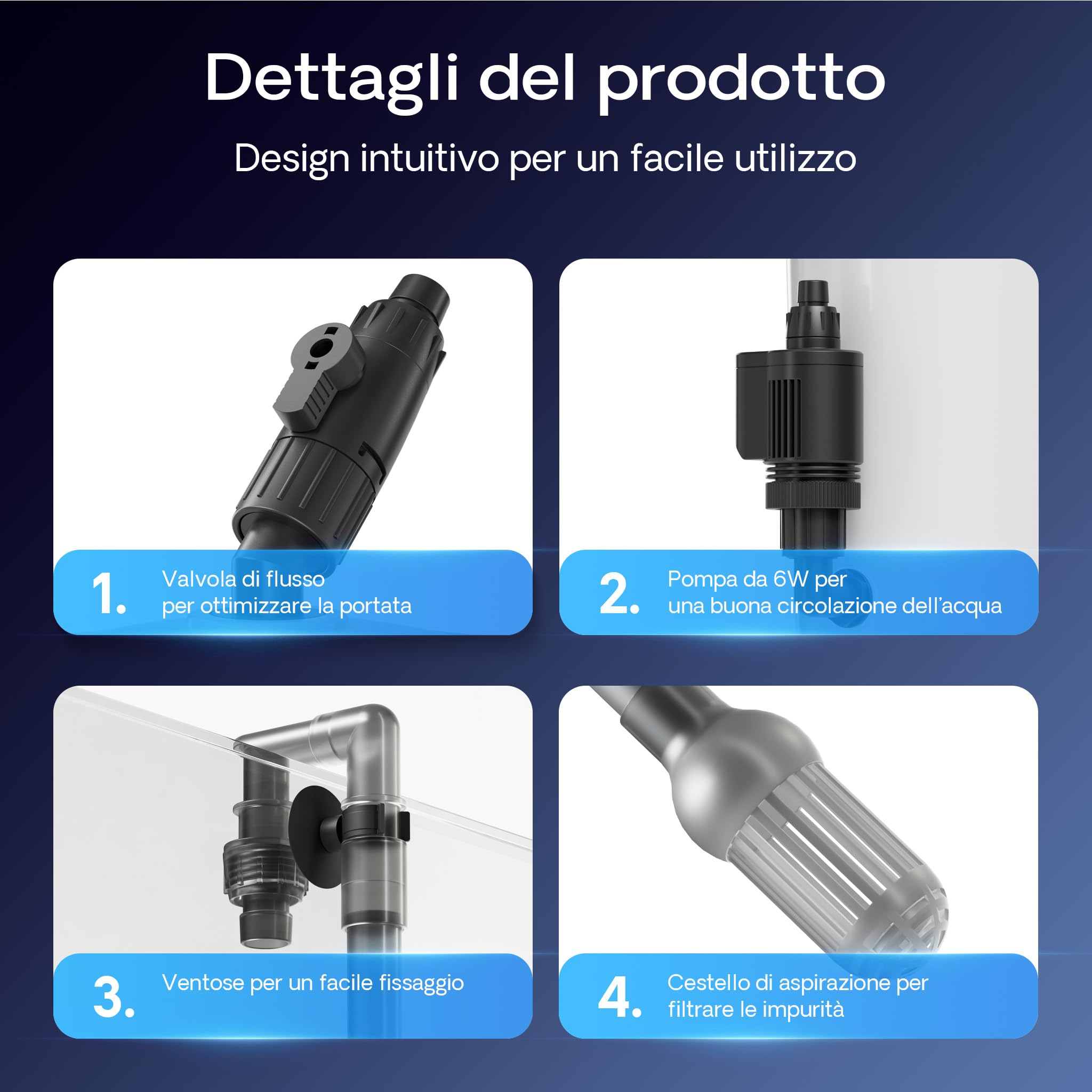 SunSun Filtro Esterno per acquari HW-603B con Pompa da 400 l/h, filtrazione a 3 stadi con 3 spugne filtranti e 1 Tappetino in TNT Inclusi