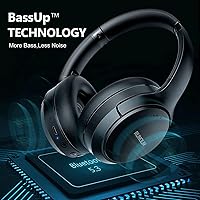 Vista 6 de RUNOLIM Hybrid Active Noise Cancelling Headphones, Wireless Over Ear Bluetooth Headphones with Microphone, 70H Playtime, Foldable Headphone with