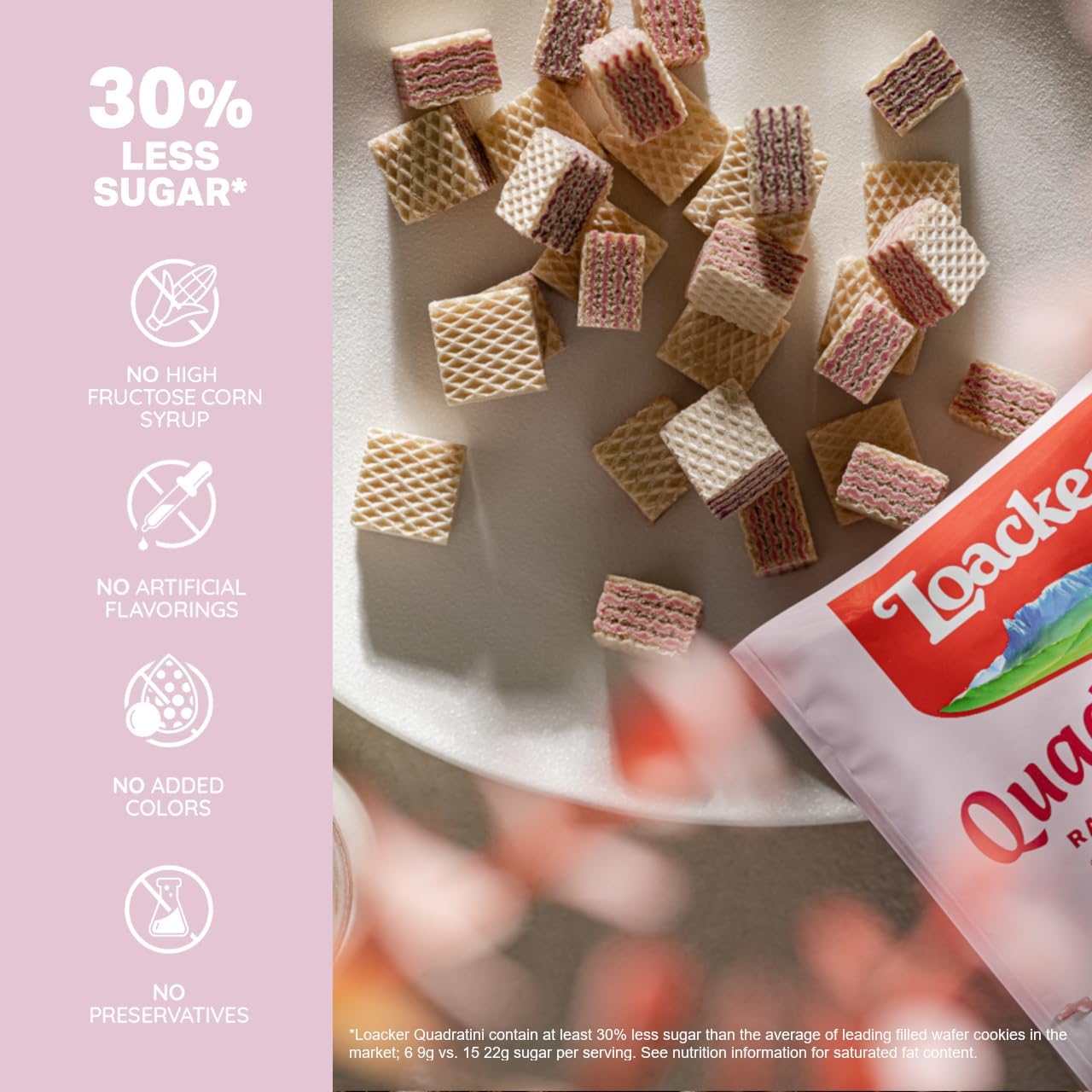 Loacker Quadratini Raspberry Yogurt Wafer Cookies LARGE - 30% Less Sugar - Premium Crispy Bite Size Wafers - LARGE Pack of 6
