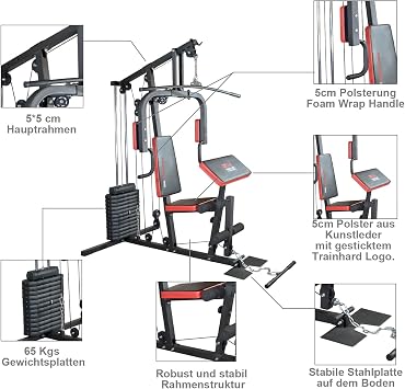 Train Hard® Multistation Fitness Station Home Gym 65 kg Weights Including Leg press expandable (optional): Dip station leg lift sit-up bench stepper push up bar punch bag holder speedball platform.