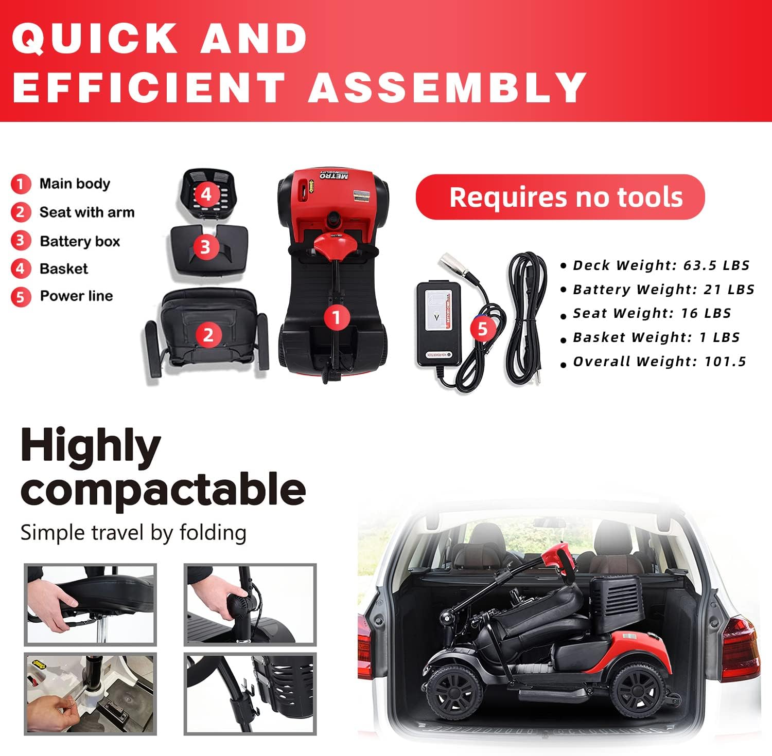 Fast Shipping Mobility Scooters for Seniors (FBA), Long Range Electric Powered Mobility Scooters for Adults with Basket, Foldable in Boot Trunk for Traveling with Family : Health & Household