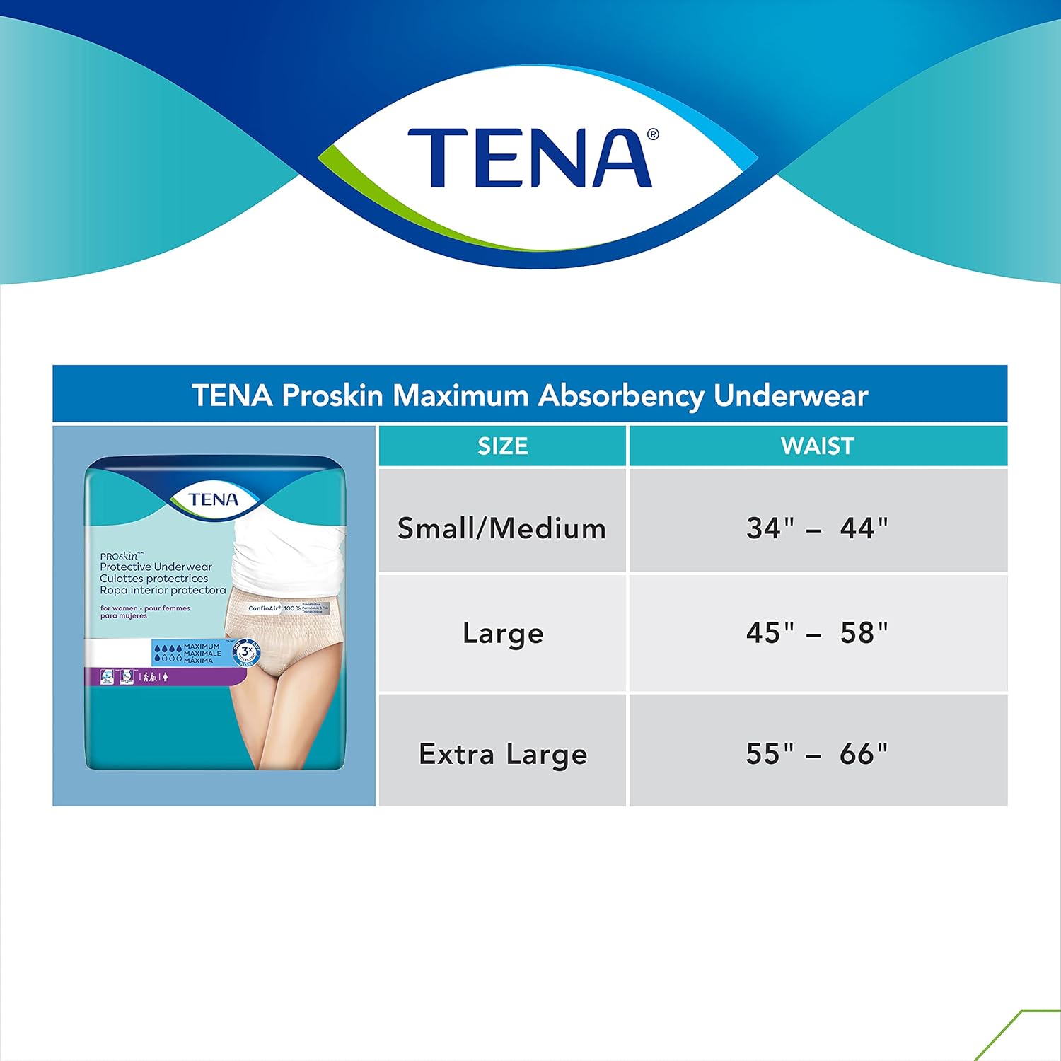 Tena ProSkin Incontinence/Bladder Control Underwear for Women, Maximum Absorbency, S/M, 80 ct : Everything Else
