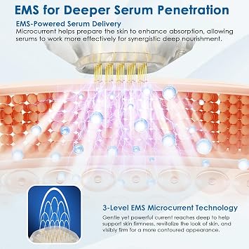 Dr.pen Q1S Microneedling Pen - Latest 2026 Upgraded Version | EMS Microcurrent + LED Light + Microneedling, 5 Speed, 3 EMS Levels, Dr.pen Microneedling for Women & Men Facial Care/Beard/Hair Growth