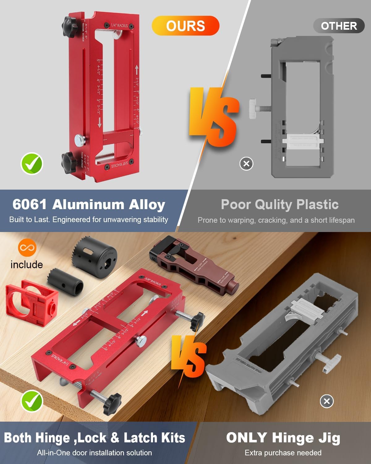 ALL-IN-ONE Door Hinge Jig, Door Lock and Door Latch Installation Kit, Aluminum Alloy Router Template for Hinge Mortising from 2.5" to 5" and Types of Square, 1/4", 5/8" Radius, Door Hole Drilling Kit Door Hinge Jig with Door Lock and Latch Kit