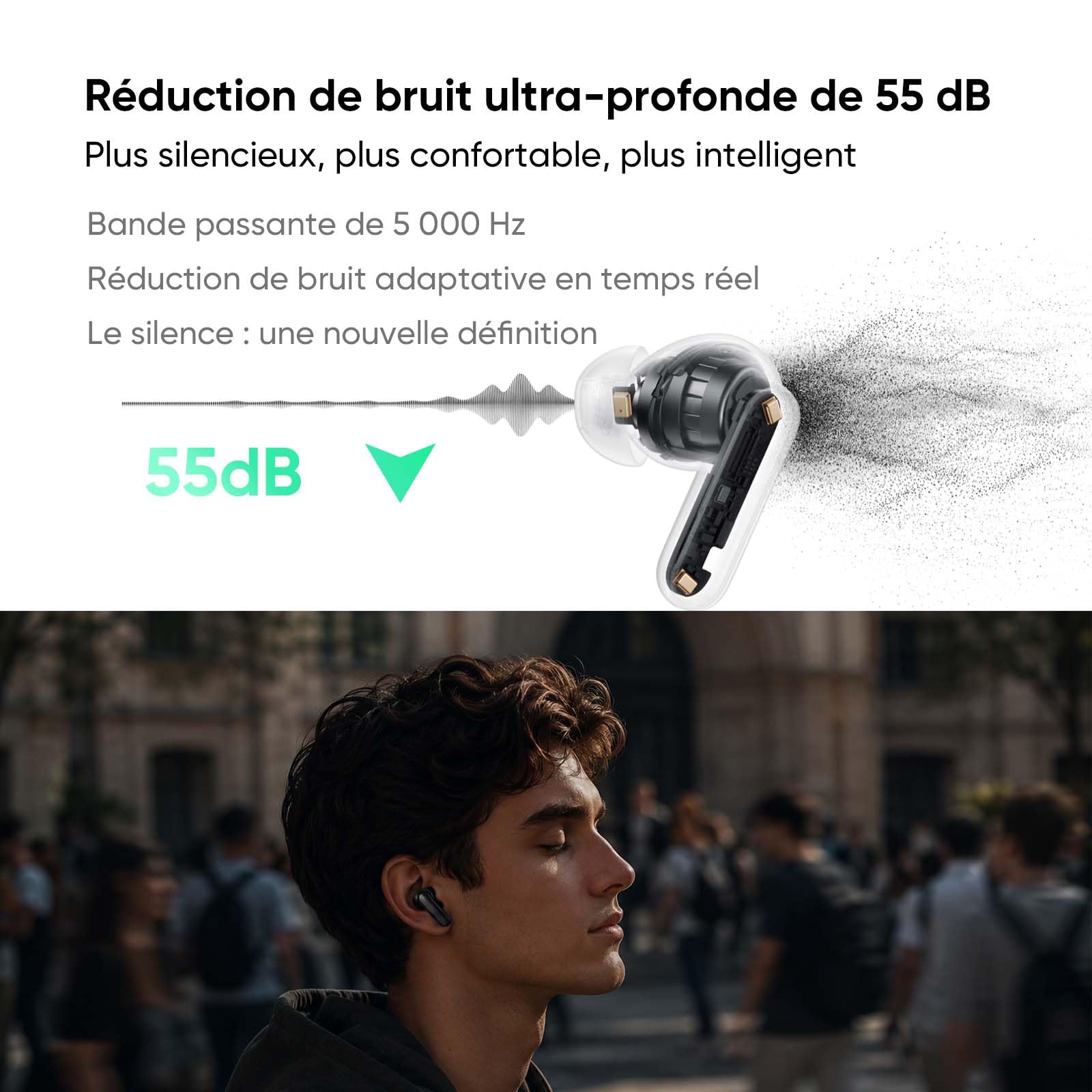 realme Buds Air 8 Pro Écouteurs Bluetooth sans Fil, Adaptative 55dB, Haut-parleurs 11mm+6mm Double DAC, Autonomie 50H, LHDC, Hi-Res Audio, Bluetooth 6.1, Réduction Bruits Appels IA, IP55, Noir