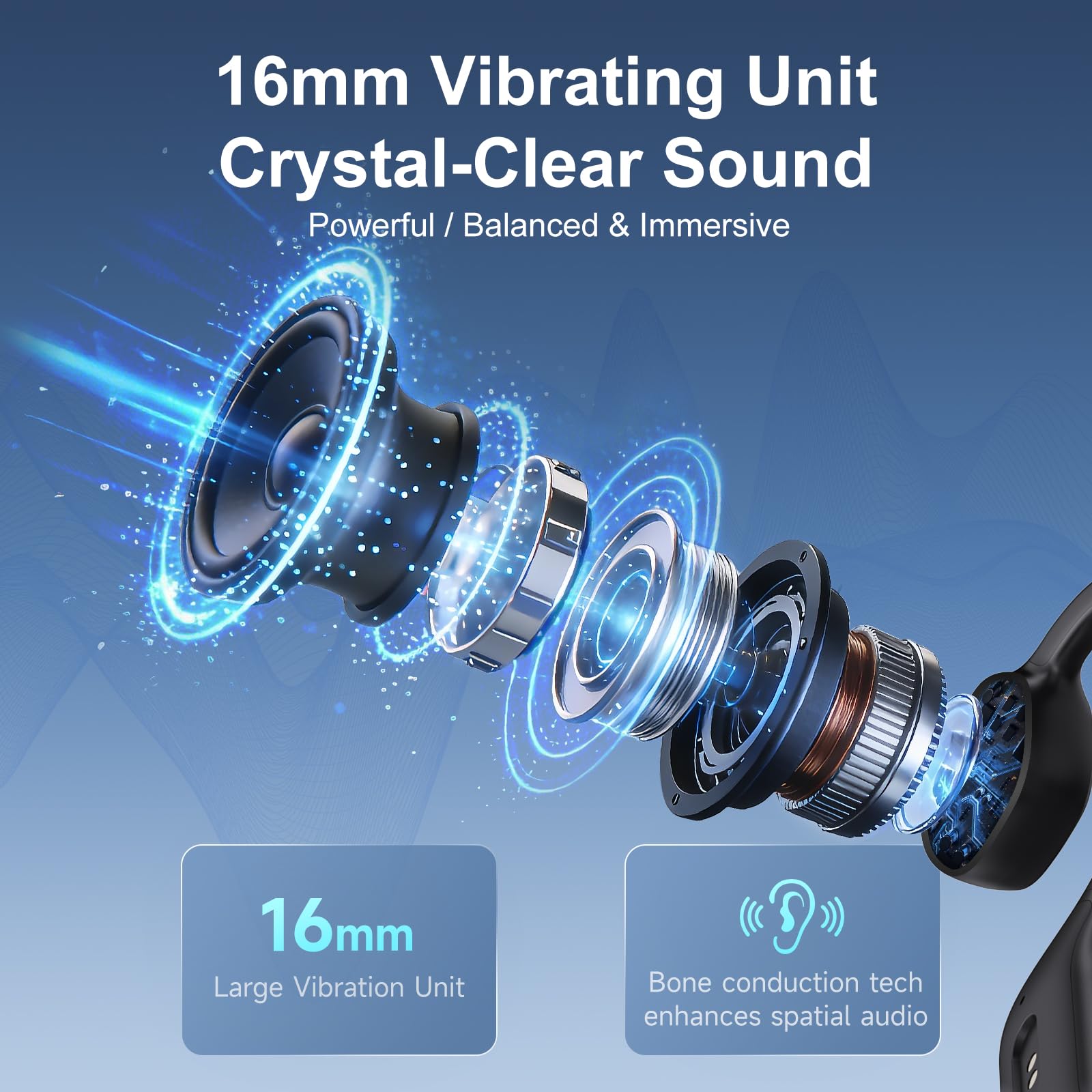 Cuffie a Conduzione Ossea Bluetooth 6.0, Auricolari Wireless Open Ear, Impermeabili IPX6, Connettività Doppia, 10 Ore di Autonomia, Cuffie Sportive per Corsa, Ciclismo e Palestra
