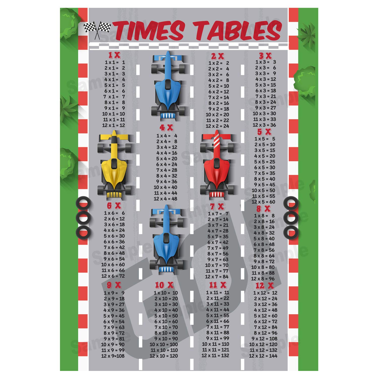 Buy Times Tables , First Learning Educational Wall Chart, Classroom, Kids Boys Girls Children's