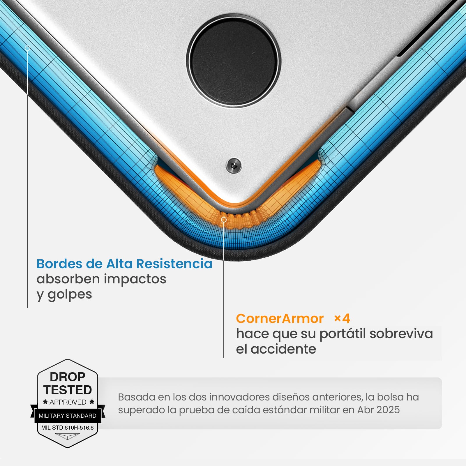 tomtoc 360° Funda para 14 Pulgadas Nuevo MacBook Pro M5 Pro/MAX A3426 A3427 (2026), M5/M4/M3/M2/M1 A3434 A3112 A3401 A3185 A2992 A2918 (2025–2021), Protección Bolsa para portátil con Accesorios
