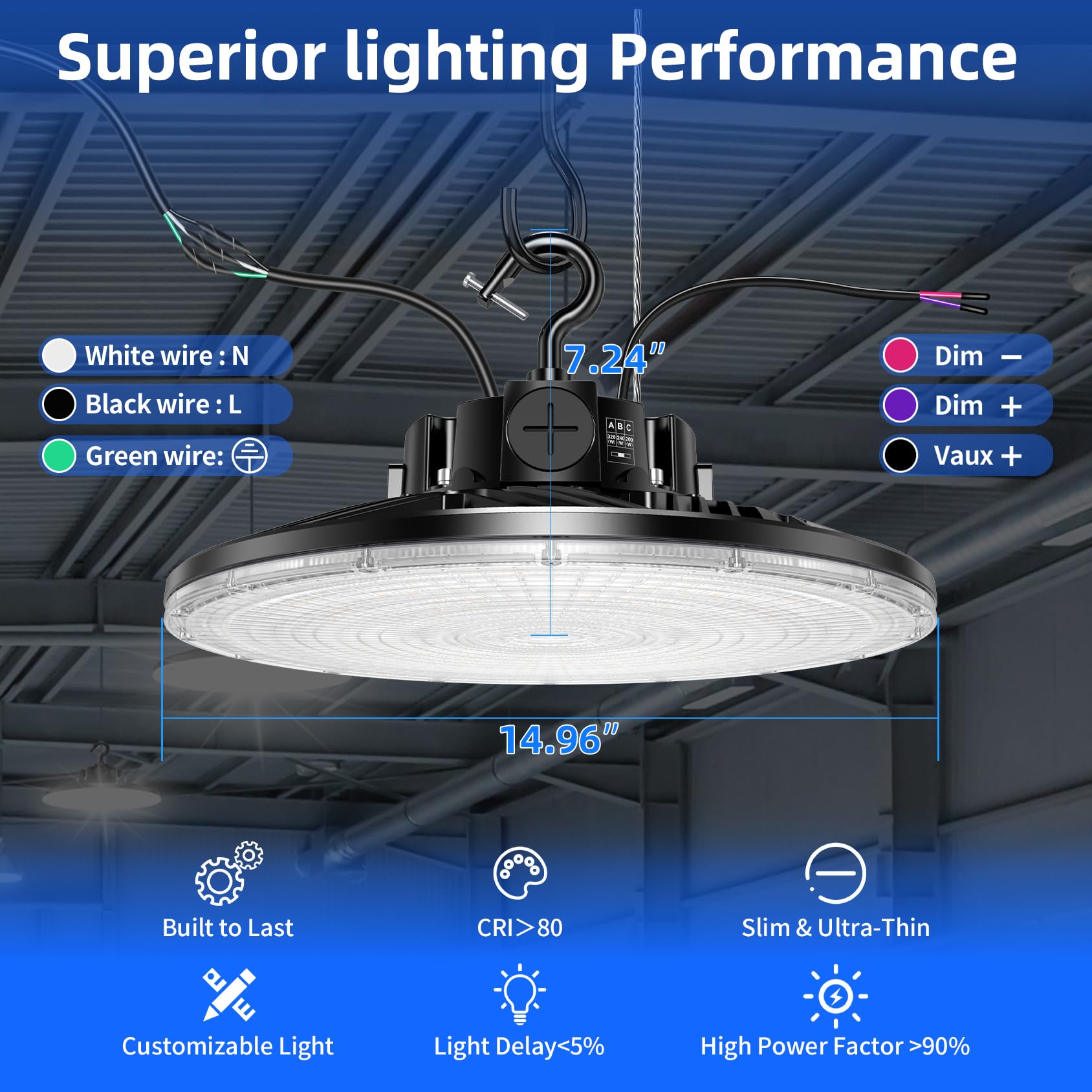 3 Pack 480V High Bay LED Lights 240W 36000LM 150LM W UL DLC Listed 0-10V Dimmable UFO High — view 7